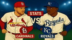 Cardinals Vs Royals Stats Mlb 2025 Cardinals Vs Royals Preview Player Stats And More