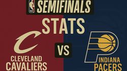 Cleveland Cavaliers Vs Indiana Pacers Match Player Stats Nba Semi Finals 2024 25 Game 1 Stats And