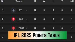 Ipl 2025 Points Table On May 19 Latest Standings Before Lsg Vs Srh Csk Mi Rcb Dc Kkr Gt Pbk