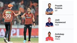 Most Wickets In Ipl 2025 Purple Cap Holder On May 5 Top 10 Highest Wicket Takers And Teamwise Top