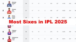 Most Sixes In Ipl 2025 On May 13 Top 10 Players Team Wise Totals Top 5 Angel One Super Sixes Of