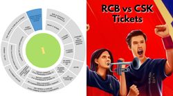Rcb Vs Csk Tickets Ipl 2025 Step By Step Guide Ticket Prices Availability In Bengaluru