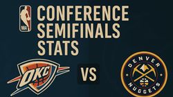 Thunder Vs Nuggets Match Player Stats Nba 24 25 Game 1 Stats Semi Finals Preview Key Players And