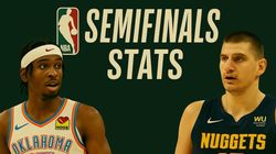 Oklahoma City Thunder Vs Denver Nuggets Match Player Stats Key Takeaways And Preview