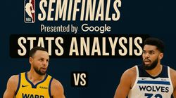 Golden State Warriors Vs Minnesota Timberwolves Match Player Stats Nba 2024 25 Key Performers Head