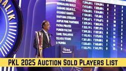Pkl 2025 Auction Full List Of Sold Players With Prices From Day 1 And Day 2 Of Pro Kabaddi League
