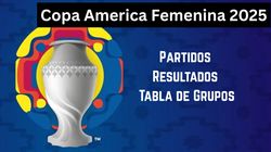 Copa America Femenina 2025 Tabla De Grupos Y Resultados Partidos Calendario Y Puntos Grupo A B
