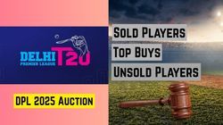 Dpl 2025 Auction Buys Full List Of Sold Players In Delhi Premier League Top Buys And Unsold List
