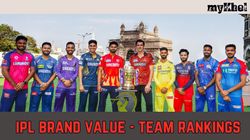 Ipl Brand Value 2025 Explained Ranking Of Teams And How Each Franchise Earned Or Lost Its Spot