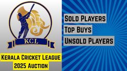 Kcl 2025 Auction Buys Full List Of Sold Players In Kerala Cricket League Top Buys And Unsold Playe
