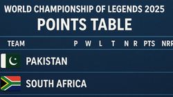 Wcl 2025 Points Table World Championship Of Legends Latest Standings July 23 Ind Sa Pak Eng Wi Aus