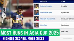 Most Runs In Asia Cup 2025 Top Ten Run Scorers Teamwise Top 5 On September 