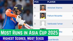 Most Runs In Asia Cup 2025 Top Ten Run Scorers Teamwise Top 5 On September 