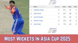 Most Wickets In Asia Cup 2025 Top Ten Wicket Takers Teamwise Top 5 On September 15 Ind Vs Pak