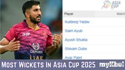 Most Wickets In Asia Cup 2025 Top Ten Wicket Takers Teamwise Top 5 On Sep 21 Before Ind Vs Pak
