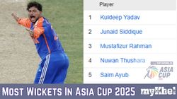 Most Wickets In Asia Cup 2025 Top Ten Wicket Takers Teamwise Top 5 On Sep 24 After Pak Vs Sl