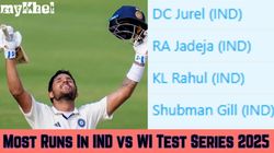Most Runs In Ind Vs Wi Test Series Top Ten Run Scorers Teamwise Top 5 On October 4 1st Test Day 