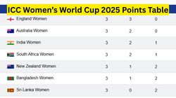 Icc Womens World Cup 2025 Points Table Updated Standings Ind Aus Eng Pak Sl Nz Ban Oct 