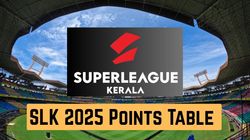 Super League Kerala 2025 Points Table Slk Season 2 Updated Standings Oct 