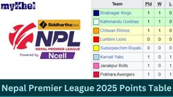 Nepal Premier League 2025 Points Table Npl Results Standings After Matches On November 