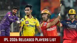 Ipl 2026 Retention Full List Of Released Players By All Ten Teams Ahead Of Mini Auction