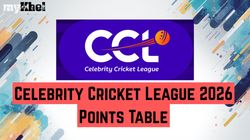 Ccl 2026 Points Table Celebrity Cricket League Updated Standings Results On January 