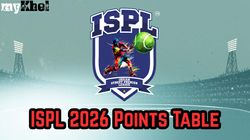 Ispl 2026 Points Table Updated Standings Results Of Indian Street Premier League On February 