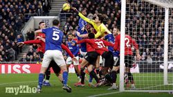 Senne Lammens Premier League Physicality Setpieces 