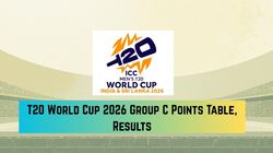 T20 World Cup 2026 Points Table Group C Updated Standings Wi Sco Nep Ita Eng Latest February 