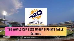 T20 World Cup 2026 Points Table Group D Updated Standings After South Africa Beat Canada Nz Afg