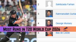 T20 World Cup 2026 Most Runs Top 10 Run Scorers Teamwise Top 3 List Players February 10 T20wc Stats