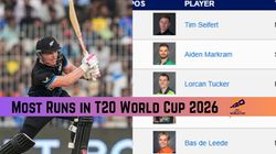 T20 World Cup 2026 Most Runs Top 10 Run Scorers Teamwise Top 3 List Players February 15 T20wc Stats