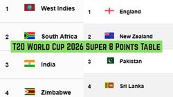 T20 World Cup 2026 Super 8 Points Table Standings Results February 28 Ind Pak Sl Eng Group 1 