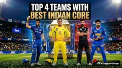 Ipl 2026 Four Teams With The Best Indian Core In This Season