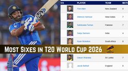 Most Sixes In T20 World Cup 2026 Top 20 Six Hitters On March 8 Full List 6s Ind Pak Eng Nzl
