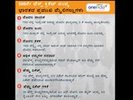 500ನೇ ಟೆಸ್ಟ್ : ಟೀಂ ಇಂಡಿಯಾದ ಮೈಲಿಗಲ್ಲುಗಳು