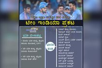 ದಕ್ಷಿಣ ಆಫ್ರಿಕಾ ವಿರುದ್ಧದ ಟಿ20 ಸರಣಿಗೆ ಟೀಂ ಇಂಡಿಯಾ ಪ್ರಕಟ