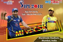 ಐಪಿಎಲ್ 2018 : ಮುಂಬೈ ವಿರುದ್ಧ ಚೆನ್ನೈಗೆ ರೋಚಕ ಜಯ