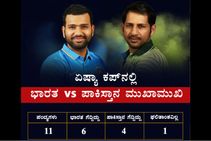 ಏಷ್ಯಾಕಪ್: ಭಾರತ-ಪಾಕಿಸ್ತಾನ ಮುಖಾಮುಖಿಯ ಕುತೂಹಲಕಾರಿ ಅಂಶಗಳಿವು!