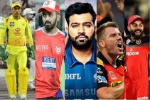 IPL 2020: ಹರಾಜಿನ ಬಳಿಕ ಎಲ್ಲಾ 8 ತಂಡಗಳ ಆಟಗಾರರ ಸಂಪೂರ್ಣ ಪಟ್ಟಿ