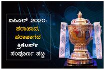 ಐಪಿಎಲ್ 2020: ಹರಾಜಾದ, ಹರಾಜಾಗದ ಕ್ರಿಕೆಟರ್ಸ್ ಸಂಪೂರ್ಣ ಪಟ್ಟಿ