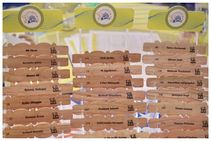 IPL 2022: ಹರಾಜಿನ ಬಳಿಕ, ಚೆನ್ನೈ ಸೂಪರ್ ಕಿಂಗ್ಸ್‌ ಫುಲ್ ಸ್ಕ್ವಾಡ್‌ ಇಲ್ಲಿದೆ