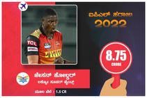 ಆಲ್‌ರೌಂಡರ್ ಜೇಸನ್ ಹೋಲ್ಡರ್ 8.75 ಕೋಟಿ ರೂಪಾಯಿಗೆ ಹರಾಜು: ಆರ್‌ಸಿಬಿ ಪ್ರಯತ್ನ ವಿಫಲ