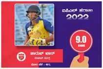 ಪಂಜಾಬ್ ಪಾಲಾದ ಸ್ಫೋಟಕ ಆಟಗಾರ ಶಾರೂಖ್ ಖಾನ್‌: 9 ಕೋಟಿ ರೂ. ಬಿಡ್