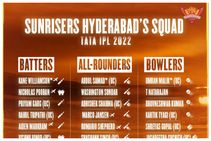 IPL 2022: ಹರಾಜಿನ ಬಳಿಕ ಸನ್‌ರೈಸರ್ಸ್ ಹೈದ್ರಾಬಾದ್ ಪೂರ್ಣ ತಂಡ ಹೇಗಿದೆ ಗೊತ್ತಾ?