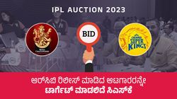 IPL Auction 2023: ಆರ್‌ಸಿಬಿ ರಿಲೀಸ್‌ ಮಾಡಿದ ಆಟಗಾರರನ್ನೇ ಟಾರ್ಗೆಟ್ ಮಾಡಲಿದೆ ಸಿಎಸ್‌ಕೆ
