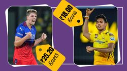 ಕೆಕೆಆರ್‌ ಇಬ್ಬರು ಆಟಗಾರರಿಗೆ 43.20 ಕೋಟಿ ರೂ. ಖರ್ಚು: ತಂಡ ಯಾರಿಗೆಲ್ಲಾ ಮಣೆ ಹಾಕಿದೆ?