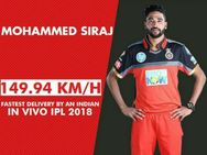 സോ ഫാസ്റ്റ്... മിന്നല്‍ വേഗം കൊണ്ട് ഐപിഎല്ലിനെ ഇളക്കി മറിച്ചവര്‍, മെയ്ഡ് ഇന്‍ ഇന്ത്യ