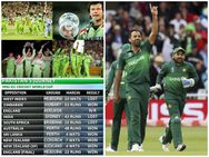 വന്‍ തോല്‍വി, ജയം, ഫലമില്ല... ഇത് 92ന്റെ റീപ്ലേ? പാകിസ്താന്‍ കപ്പും കൊണ്ടേ പോവൂ!!