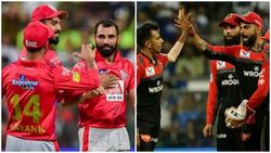 IPL 2020: കണക്കില്‍ പഞ്ചാബും ആര്‍സിബിയും തുല്യ ശക്തികള്‍, ആര് വാഴും ആര് വീഴും?